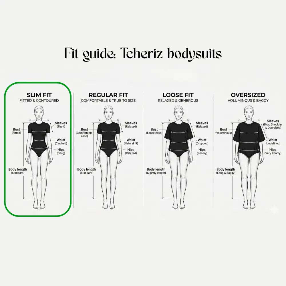Fit guide for Tcheriz bodysuits showing different fits on a white background.