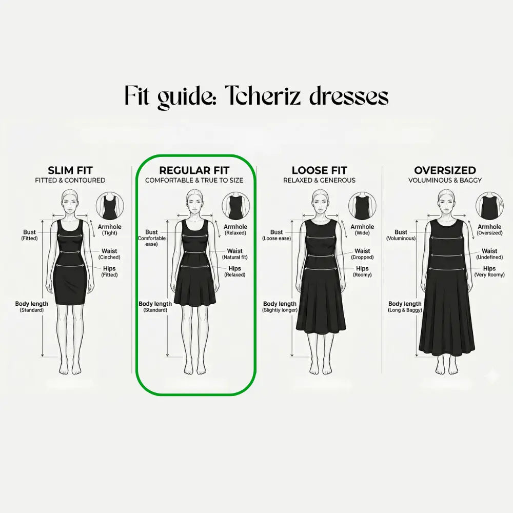 Fit guide for Tcheriz dresses showing different fits on a white background