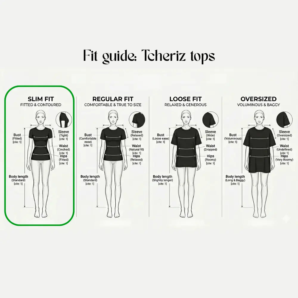 Fit guide for Tcheriz tops showing different fits on a white background